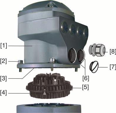 SG 05.1 SG 12.