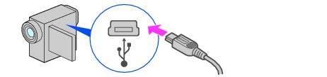 Handycam Station a sahip olan modeller için USB kablosunu Handycam Station üzerindeki USB girişine bağlayın. 3 USB kablosunun diğer ucunu bilgisayarınızdaki USB girişine bağlayın.