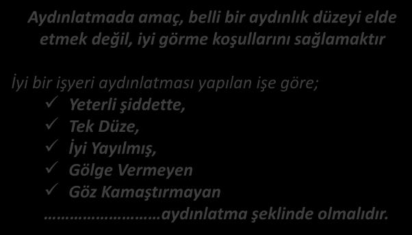 AYDINLATMA İŞYERLERİNDE İYİ AYDINLATMANIN ŞARTLARI Aydınlatmada amaç, belli bir aydınlık düzeyi elde etmek değil, iyi görme koşullarını sağlamaktır