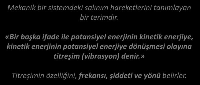 TİTREŞİM-VİBRASYON KAVRAMI TİTREŞİM-VİBRASYON TANIM Mekanik bir sistemdeki salınım hareketlerini tanımlayan bir terimdir.