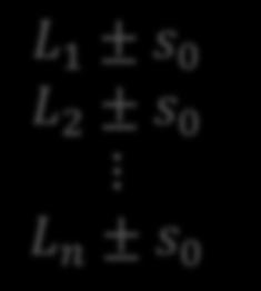 ARİTMETİK ORTALAMANIN AĞIRLIĞI x = L