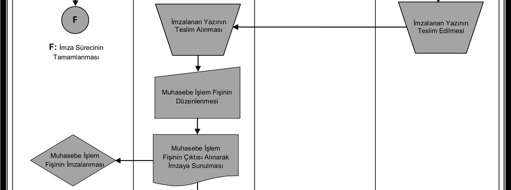 Muhasebe-Kesin