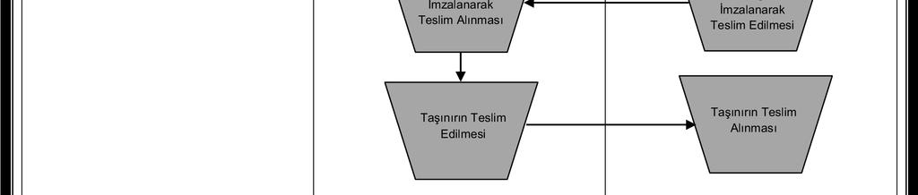 Başkanlığı Hizmet