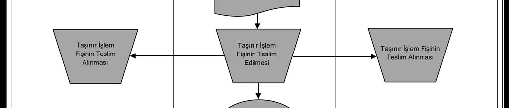 Muhasebe-Kesin