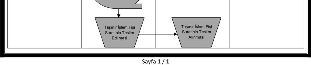 Muhasebe-Kesin