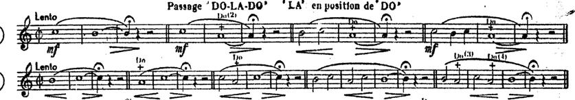 Rus ekolünü temsil eden Rozanov metodunun içeriğinde, başlangıç konularının ardından kısa ve melodik etütler ve bu etütlerin işlediği çalışmayla