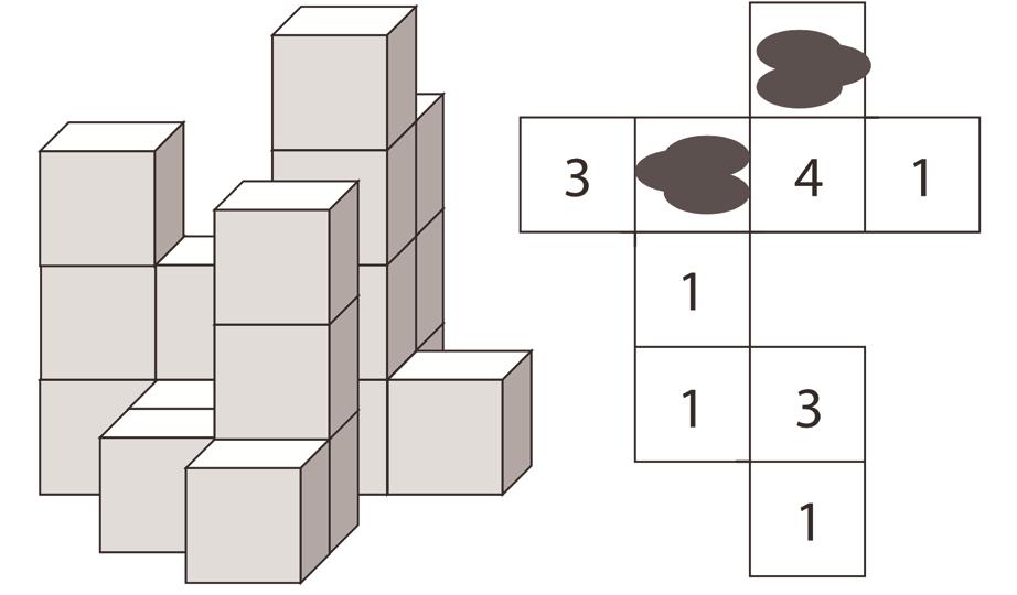 16. Soru iþareti olan daireye hangi sayý yazýlmalýdýr? A) 10 B) 11 C) 12 D) 13 E) 14 5 puanlýk sorular 17. Aþaðýda küplerle yapýlmýþ bir þekil ve þeklin planý görünmektedir.