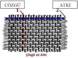 #Kumaşın yüzünün tespitinde göz önünde bulundurulacak noktaları hatırlayınız. 3. Kumaşın çözgü ve atkı yönünü belirleyiniz.