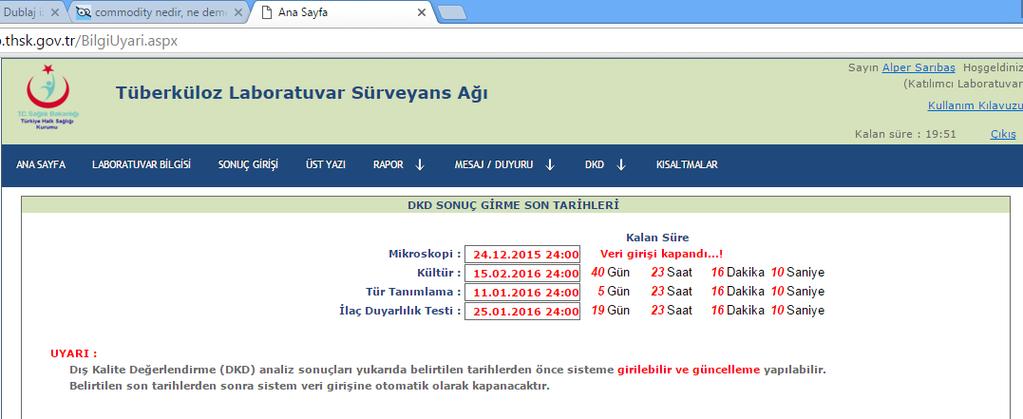 Dış Kalite Değerlendirme Programı 4 panel, laboratuvar düzeylerine göre Mikroskopi Kültür ve MTBC-TDM ayrımı İlaç Duyarlılık Testi Tür tanımlama 2011 de 13 laboratuvar 2012 de 46