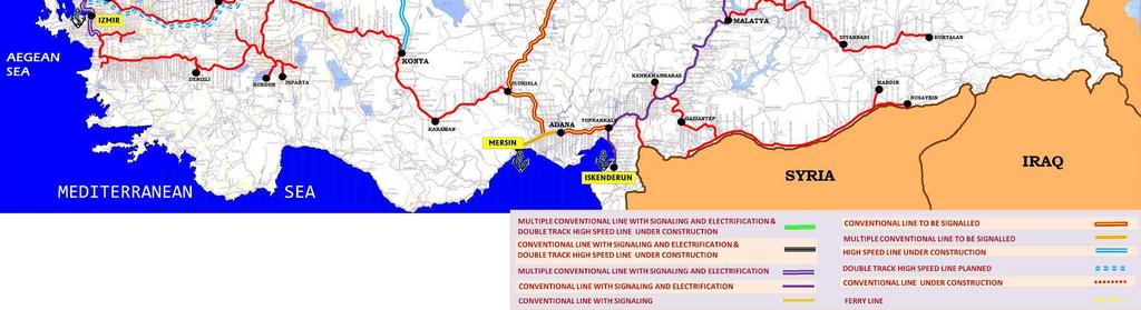 Lines:2274 km(%21) Signalled