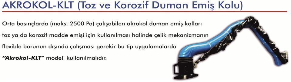 ÜRÜN KODU MODEL UZUNLUK** L(a) FİYAT KLT200/160 KLT200/160 DIŞTAN MAFSALLI AKROBAT KOL Konsol ve Davlumbaz Dahil Maks. Mesafe: 2,0 Mt 1.