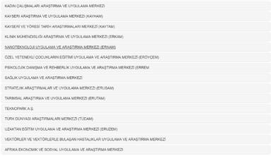 Mayıs - Haziran 2016 Tüm Birimlerden veriler (BIDR) toplandı