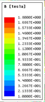 Tablo 5 incelendiğinde en uygun değerin 3mm olduğu görülmektedir. Tablo 5.