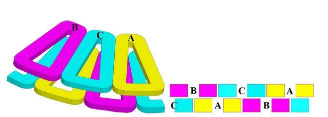 22 (a) (b) Şekil 2.9. (a) 2 katmanlı konsantre sargı (b) 3 katmanlı konsantre sargı [32] 2.5.