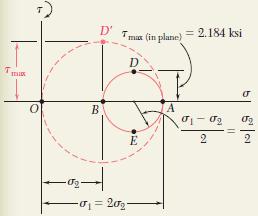 Örnek Problem 7.6 b.