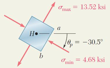 Örnek Problem 7.1 56.6 MPa b.