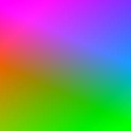 9 göstermekte, I ve Q değerleri ise renk bilgisini transfer etmek için kullanılmaktadır. Şekil 2.4 I ve Q renk bileşenlerini göstermektedir. Şekil 2.4. I ve Q renk bileşenleri Temel dönüşüm denklemleri Y=0.