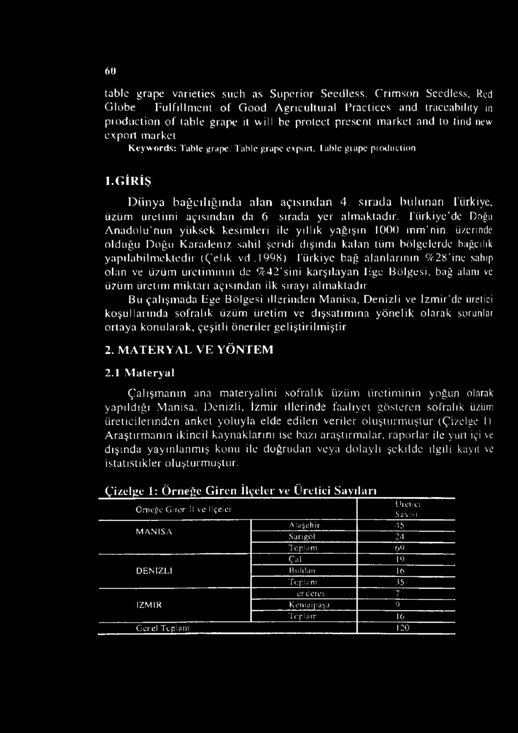 sırada bulunan Türkiye, üzüm ürclimi açısından da 6 sırada yer almaktadır. Türkiye de Doğu Anadolu nun yüksek kesimleri ile yıllık yağışın 1000 ınm nin.