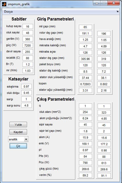 Tasarım programının ikinci arayüzü Şekil 7.3. te verilmektedir.