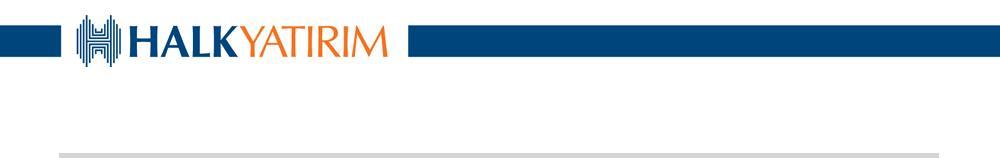 KÜNYE Banu KIVCI TOKALI Araştırma Direktörü BTokali@halkyatirim.com.tr +9 212 314 81 88 Araştırma İlknur HAYIR TURHAN Yönetmen ITurhan@halkyatirim.com.tr +9 212 314 81 85 Mehtap İLBİ MIlbi@halkyatirim.
