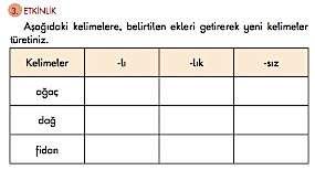 problemleri çözebilmesi için bilmesi gerekli temel bilgileri içerir. Bunlar teknik kavramlar, noktalama işaretleri, abece bilgisi vb. olabilir.