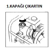 İLK SUYUN DOLDURULMASI POMPADAKİ SU KAPASİTESİNİN KONTROLÜ Pompayı