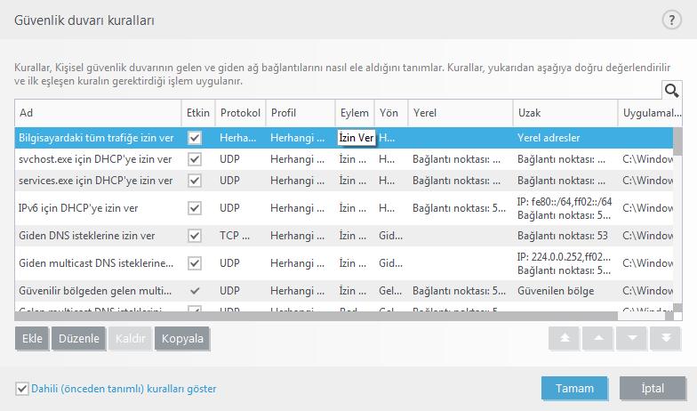 4.3.3.1 Güvenlik duvarı kuralları Tüm kuralların bir listesinin görüntülendiği Güvenlik duvarı kuralları penceresini görüntülemek için Temel sekmesinde Kurallar öğesinin yanındaki Düzenle seçeneğini