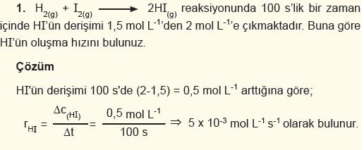 H 2(g) + I 2(g) 2HI (g) tepkimesinin derişim - zaman grafiği Örnek Anlık ve Ortalama Reaksiyon Hızları Reaksiyon hızlarından bahsederken ortalama ve anlık hız kavramlarını birbirinden ayırabilmemiz