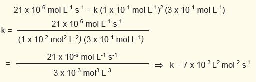r = k [NO] 2 [O 2 ] şeklindedir. Hız sabitini bulabilmek için tabloda aynı satırdaki istenilen deney verileri alınarak hız denkleminde yerine konur. Örneğin, 3. deney verilerini ele alalım.