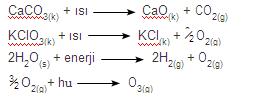 U sis + U ort = 0 Bir sistem U sis miktarında enerji değişikliğine uğrarsa, evrenin geri kalan kısmıda yani ortamda bu miktara eşit miktarda enerji değişimine uğrar.