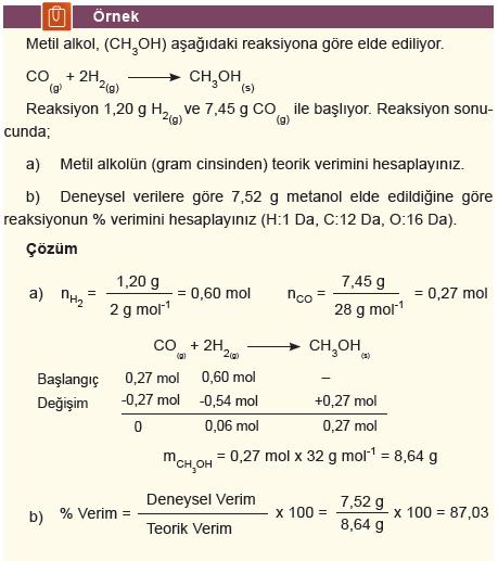 verimli gerçekleşmiştir. Yani reaksiyonda ne kadar az yan ürün oluşursa, o reaksiyonun verimi o kadar yüksektir.
