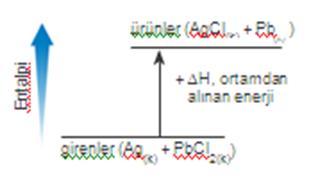 Bu kavramın matematiksel ifadesi; Qp = U - w H = U - w eşitliği ile gösterilir.