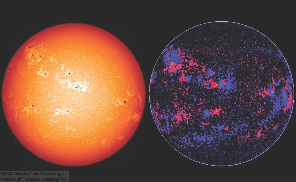 Güneş Lekeleri (3) Güneş lekelerindeki manyetik alan ortalamadan yaklaşık 1000 kat daha güçlüdür.