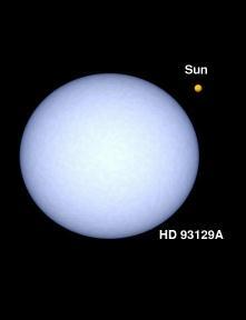 Güneş ve Diğer Yıldızlar Güneş çok sıcak bir yıldız mıdır?