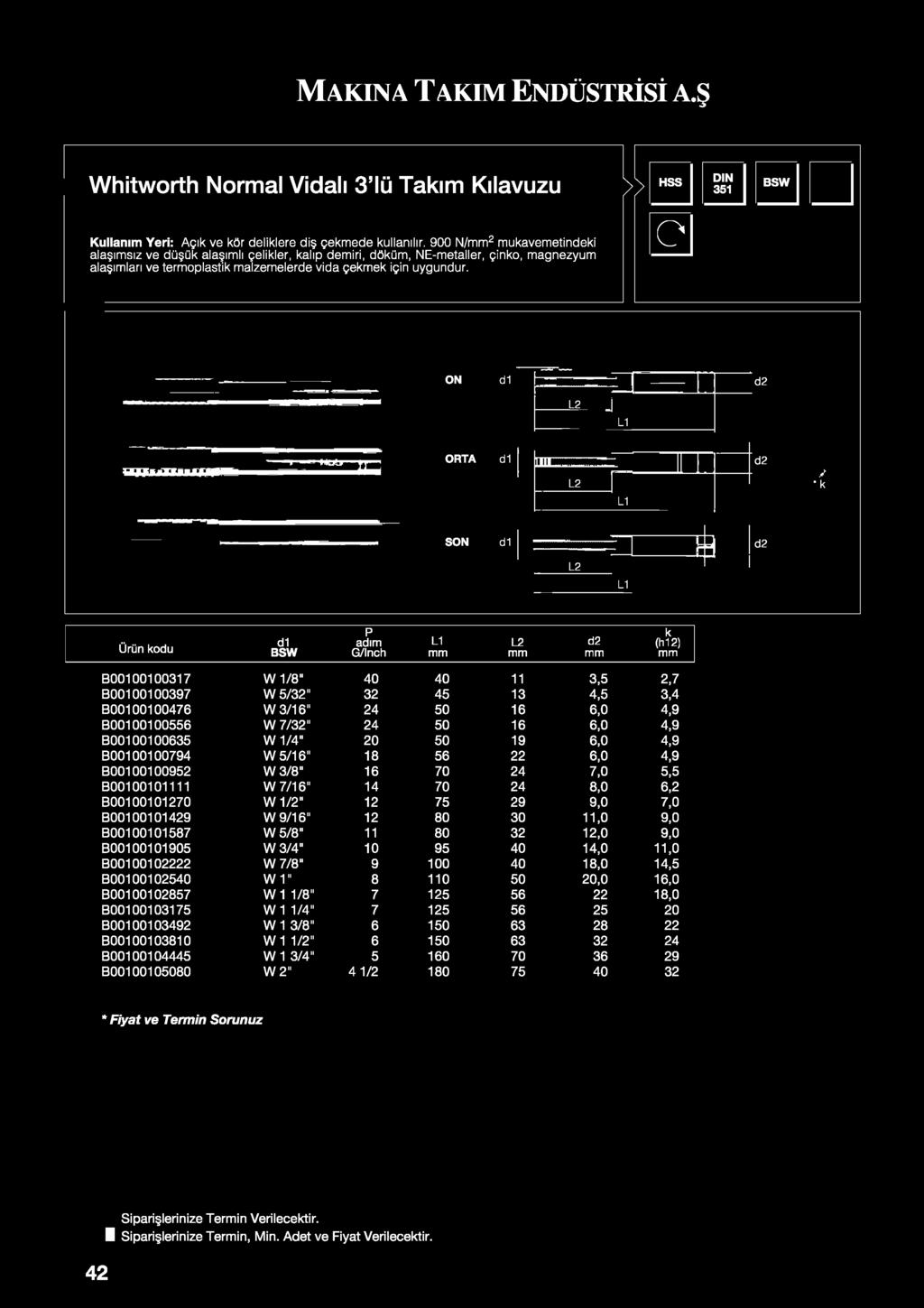 M AKIN A T AKIM ENDÜSTRİSİ A.Ş Whitworth Normal Vidalı 3 lü Taım Kılavuzu» HSS DİN 351 BSW Kullanım Yeri: Açı ve ör delilere diş çemede ullanılır.