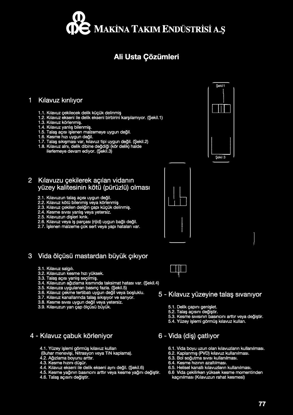 Kılavuz alnı, deli d ibin e değdiği (ör deli) halde ilerlem eye devam ediyor. (Şeil.3) Ş e i l 3 2 Kılavuzu çeilere açılan vidanın yüzey alitesinin ötü (pürüzlü) olması 2.1.