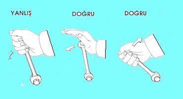 Bir somun veya cıvatayı sıkarken veya gevşetirken anahtarı daima kendinize doğru çekiniz. Eğer anahtarı çok sert bir şekilde iterseniz, anahtar elinizden kayıp kurtulabilir. Şekil 1.