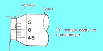 Şekil 1.39: Mikrometrenin O noktası Ayarlama bittikten sonra mikrometrenin doğru olarak kalibre edildiğini teyit etmek için "O" noktasını kontrol ediniz.