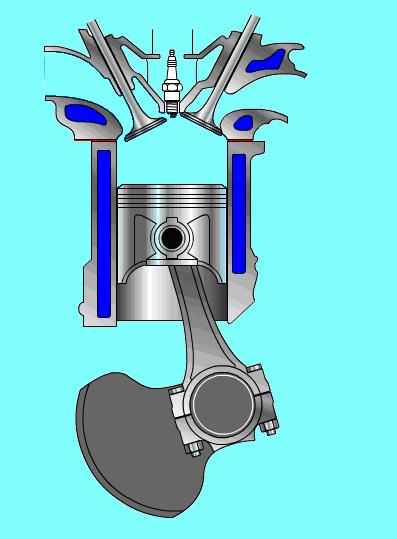 1.6.1. Emme Zamanı Emme zamanı başlangıcında piston Ü.Ö.N. de bulunur. Pistonun Ü.Ö.N. den A.Ö.N. ye doğru harekete başlaması ile emme supabı açılır. Başlangıçta, emme supabı açıldığı anda, piston Ü.