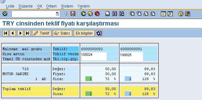 talepleri ve e-ihaleye katılacak tedarikçiler seçilir.