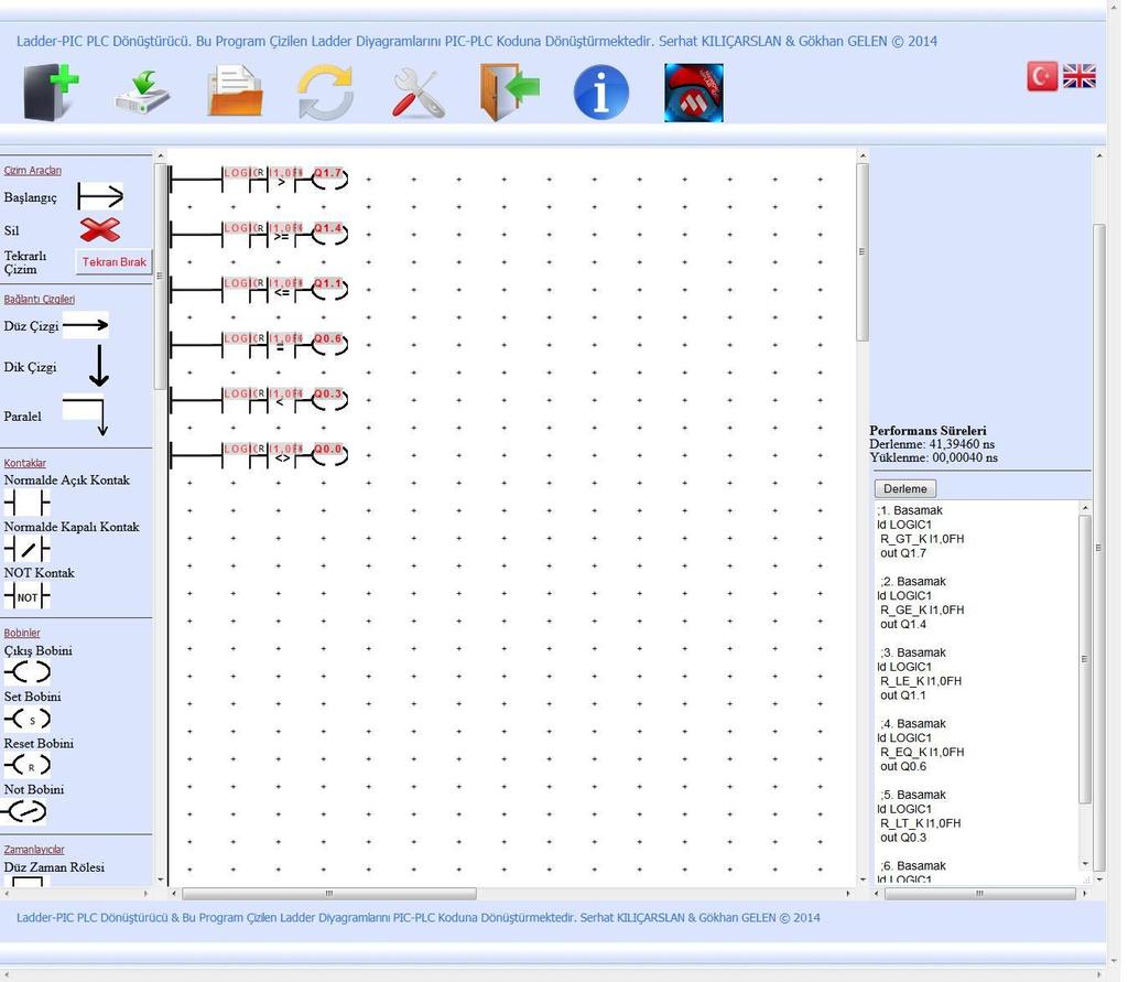 Elde edilen 16F877A_output.asm dosyası MPASM derleyicisi ile derlenip elde edilen 16F877A_output.hex dosyası PIC e yüklenerek çalışması incelenmiştir.