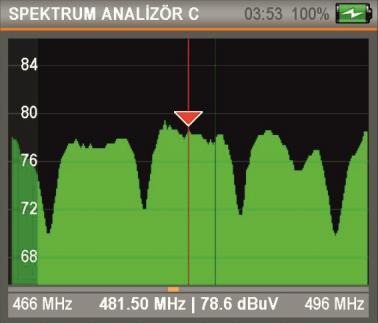 Not: En alt kısımdaki SPECTRUM kutucuğundan ölçmüş olduğunuz frekans ile ilgili diğer ölçüm menülerine hızlı geçiş yapabilirsiniz.