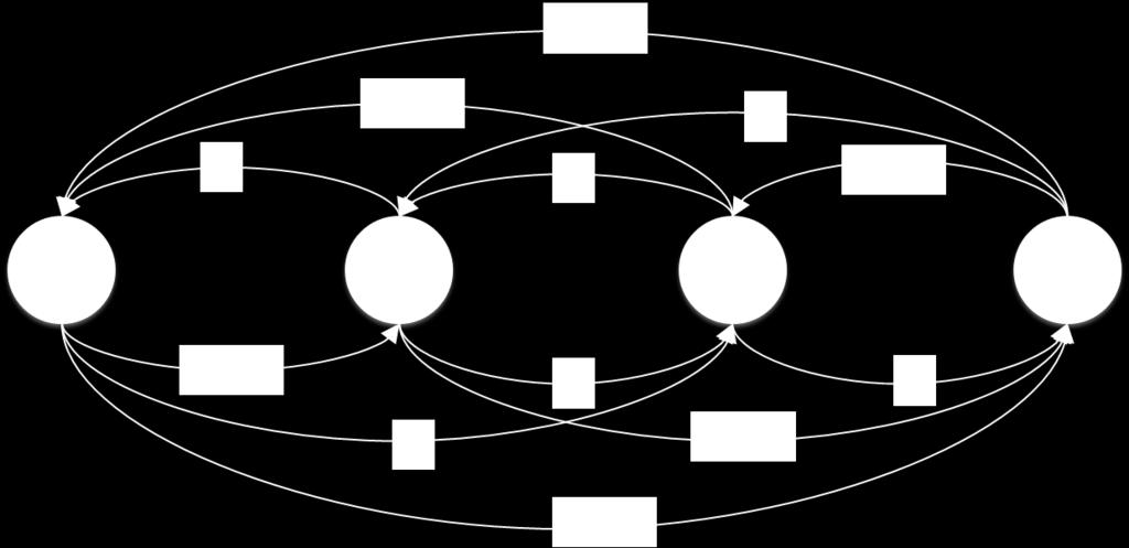 ġekil 21, her düğümün baz istasyonu olarak davrandığı durumdaki normalleģtirilmiģ akıģları göstermektedir. Toplam normalleģtirilmiģ gelen ve giden akıģ miktarları 3 ila 3.