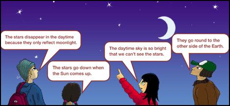 YILDIZLAR GÜNDÜZ NEREDE OLUYORLAR, BEN GÖREMİYORUM - Sizce hangi çocuk doğru düşünüyor? Yıldızlar gündüz kaybolurlar çünkü sadece ay ışığını yansıtırlar.