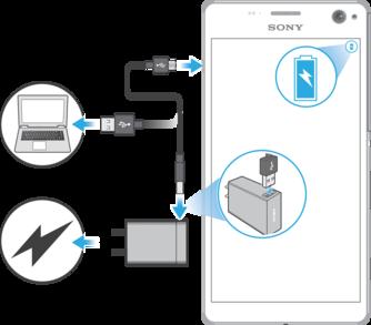 Pil ve bakım Cihazınızı şarj etme Her zaman, kullanmakta olduğunuz Xperia modeli için özel tasarlanan orijinal Sony şarj ünitesini ve USB kablosunu kullanın.