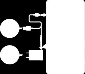 USB kablosunu takmadan önce tüm USB portlarının ve konnektörlerinin tamamen kuru olduğundan emin olun.