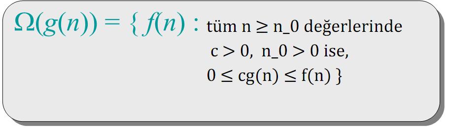 Fonksiyonun değeri Diğer Asimptotik Notasyonlar Ω-simgelemi (alt sınırlar) 44 Her durumda f(n) c g(n) ve n n 0