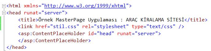 ö r n e k u y g u l a m a Adım4 index.html sayfası web editöründe açılır.