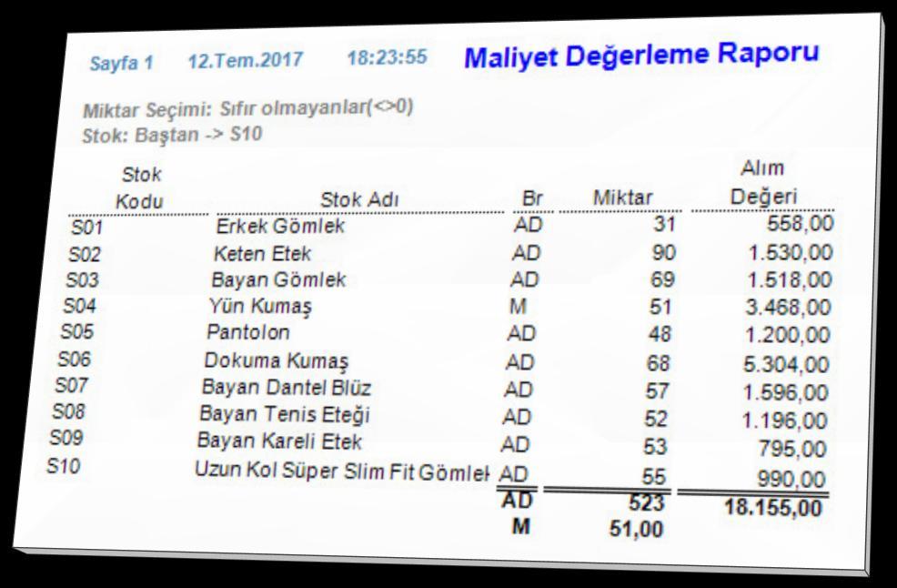 ve Olası duruma göre Alım-SatıĢ değerleme iģlemleri Son Stok