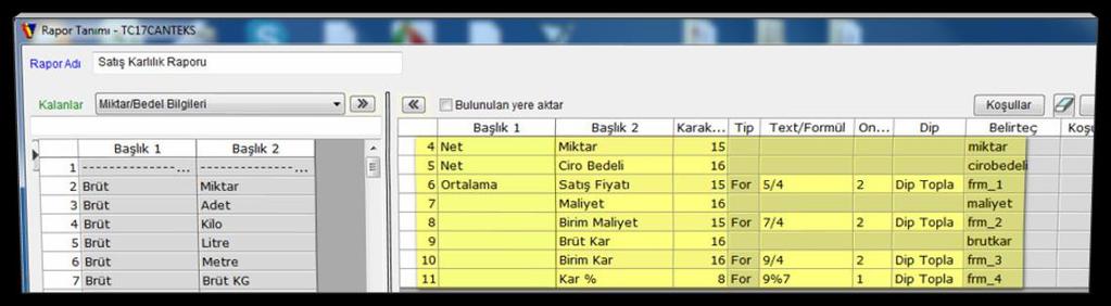 RAPORLAR VE DEĞERLENDĠRME Karlılık Raporları Satış karlılık ve Net